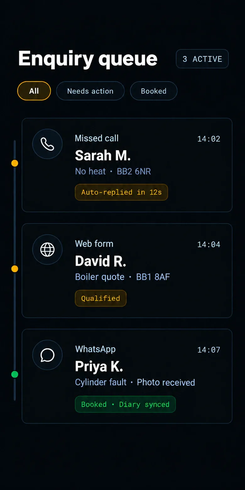 Unified enquiry queue showing a missed call, a web form and a WhatsApp message, each tagged and ready to book
